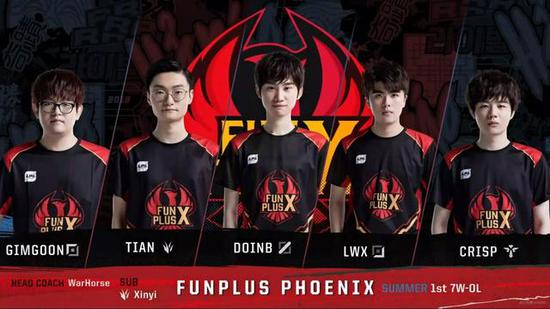 对手的主力 对手的主力